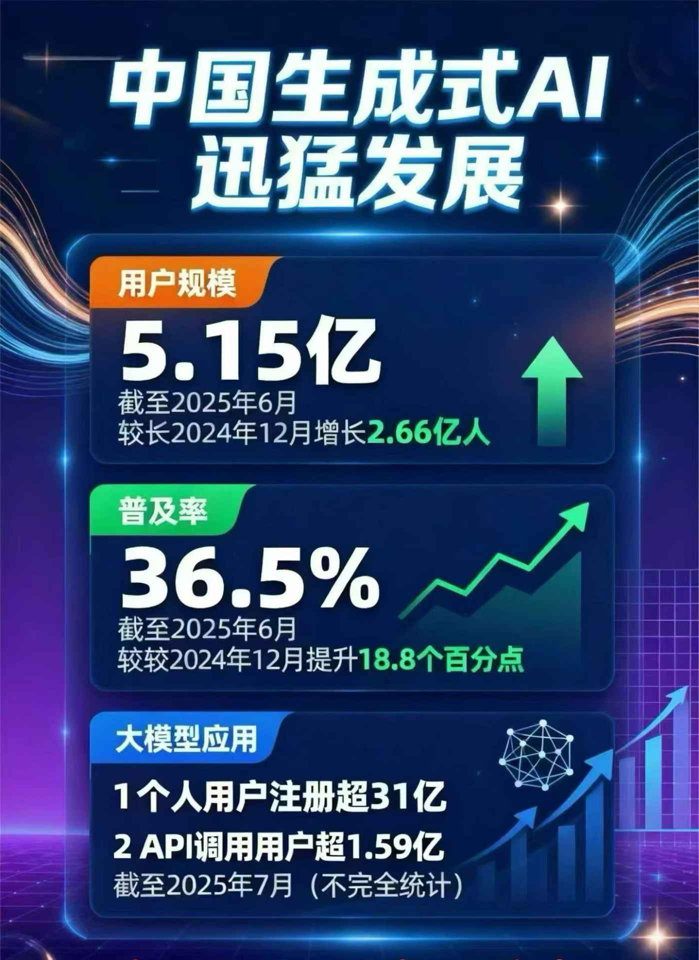 天山区豆包GEO优化是什么？内容创作核心逻辑解析